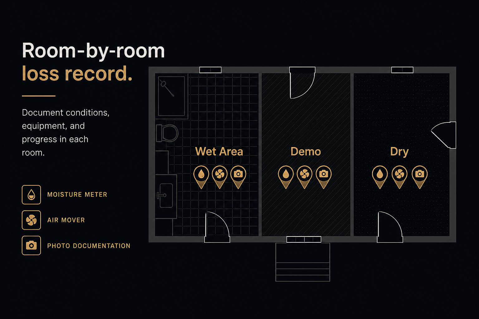 The Future of Moisture Mapping Technology