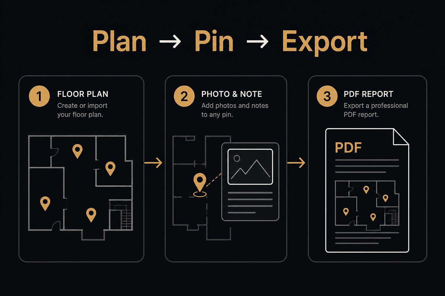Plan, pin, then export — the field photo report workflow